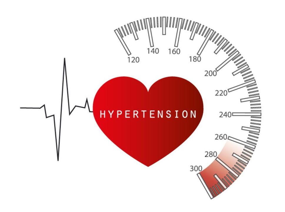 Karakter kapsülleri ve tedavi kapsülleri kardform